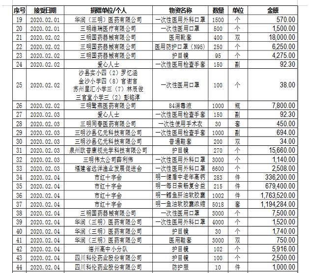 1581985203225529.png image.png