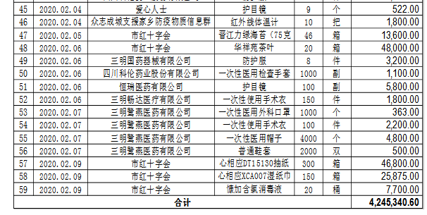 1581985235110772.png image.png