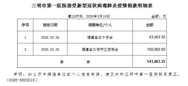 1581985289396322.png image.png