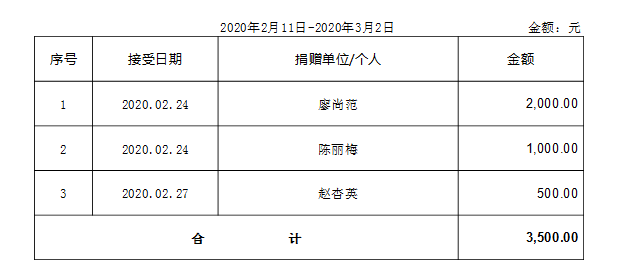 1583724850100122.png image.png