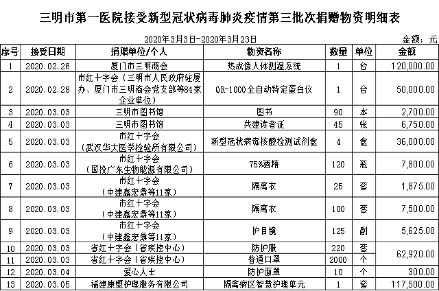 1587529431819454.png 图片1.png