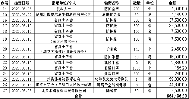 1587529436163348.png 图片2.png