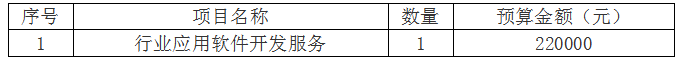 1605745031760113.png image.png