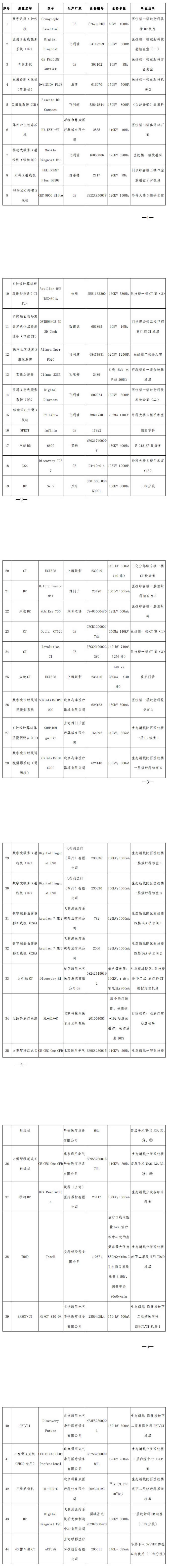 医疗设备专辑37 稳定性_20240322221606_00.jpg
