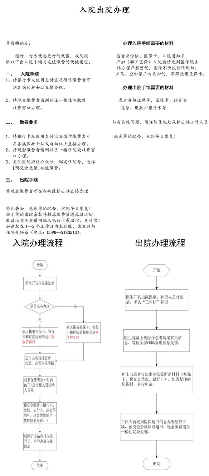4 住院指南_01.jpg