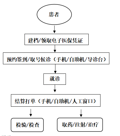 1736507443712089.png image.png